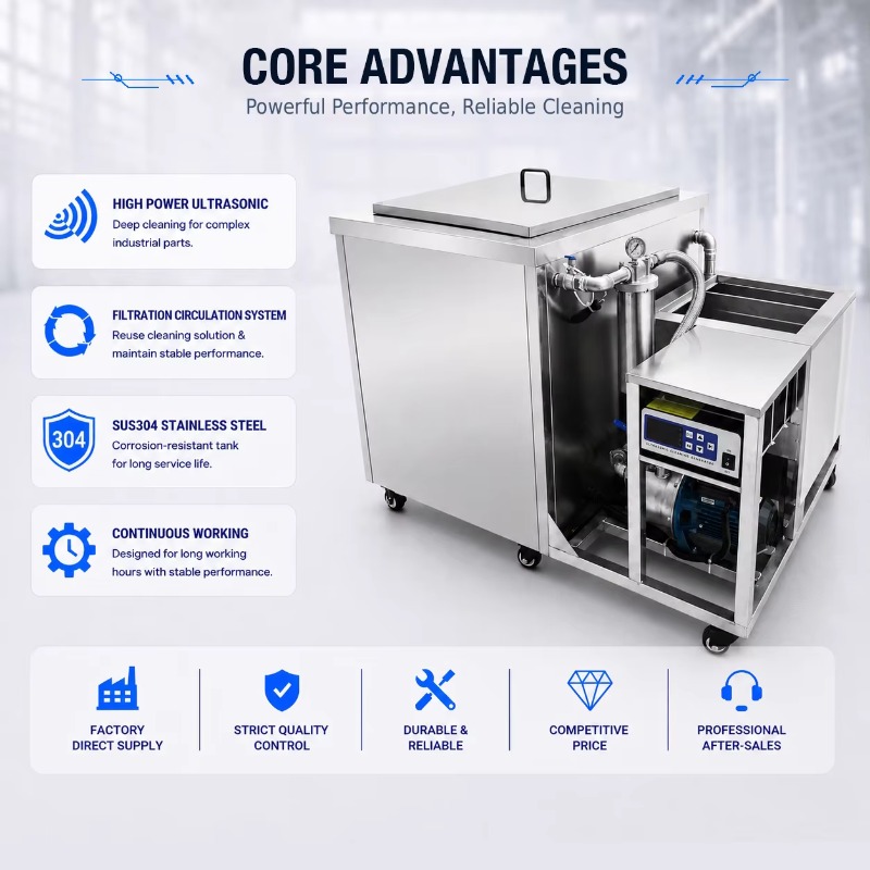 88L Ultrasonic Cleaner Machine - Motorcycle Parts 评论和价格